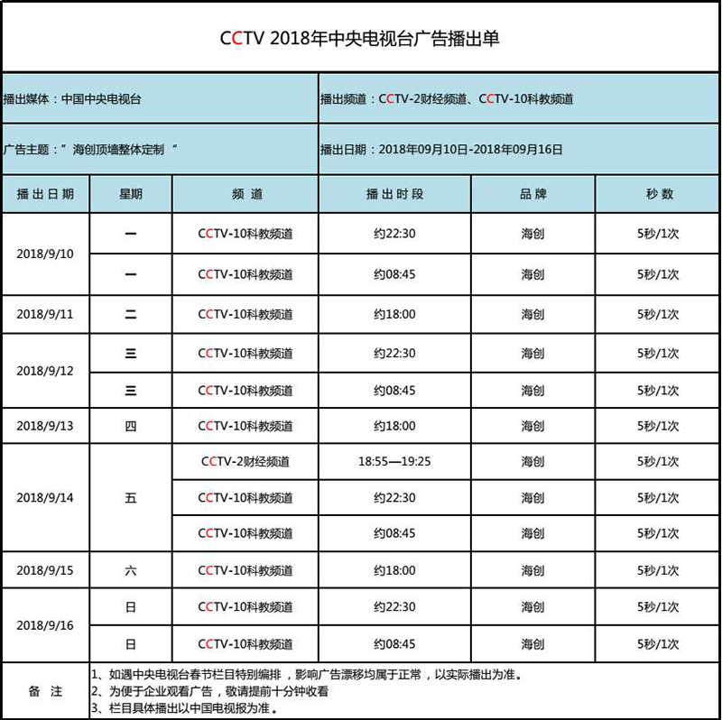 海創(chuàng)登陸央視CCTV