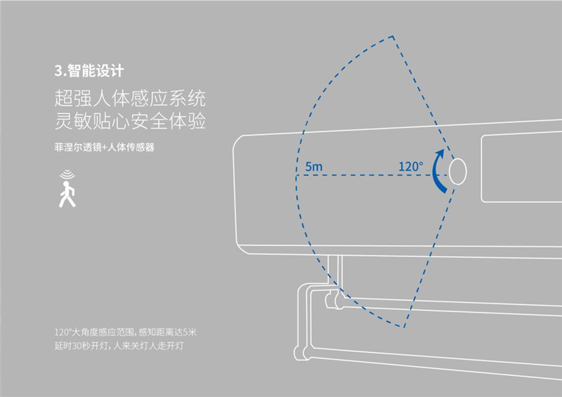 海創(chuàng)集成吊頂